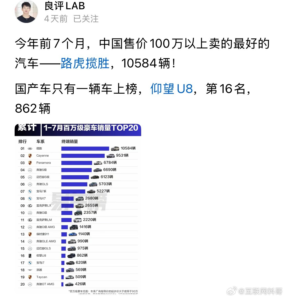 这下知道华为的重要性了吧？？？你们骂华为就是跪的太久了！​​​