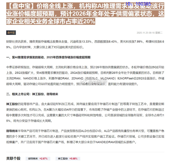【盘中｜赛道热点速览2025.11.25】🔥趋势总览：全球科技共振，隔夜美股