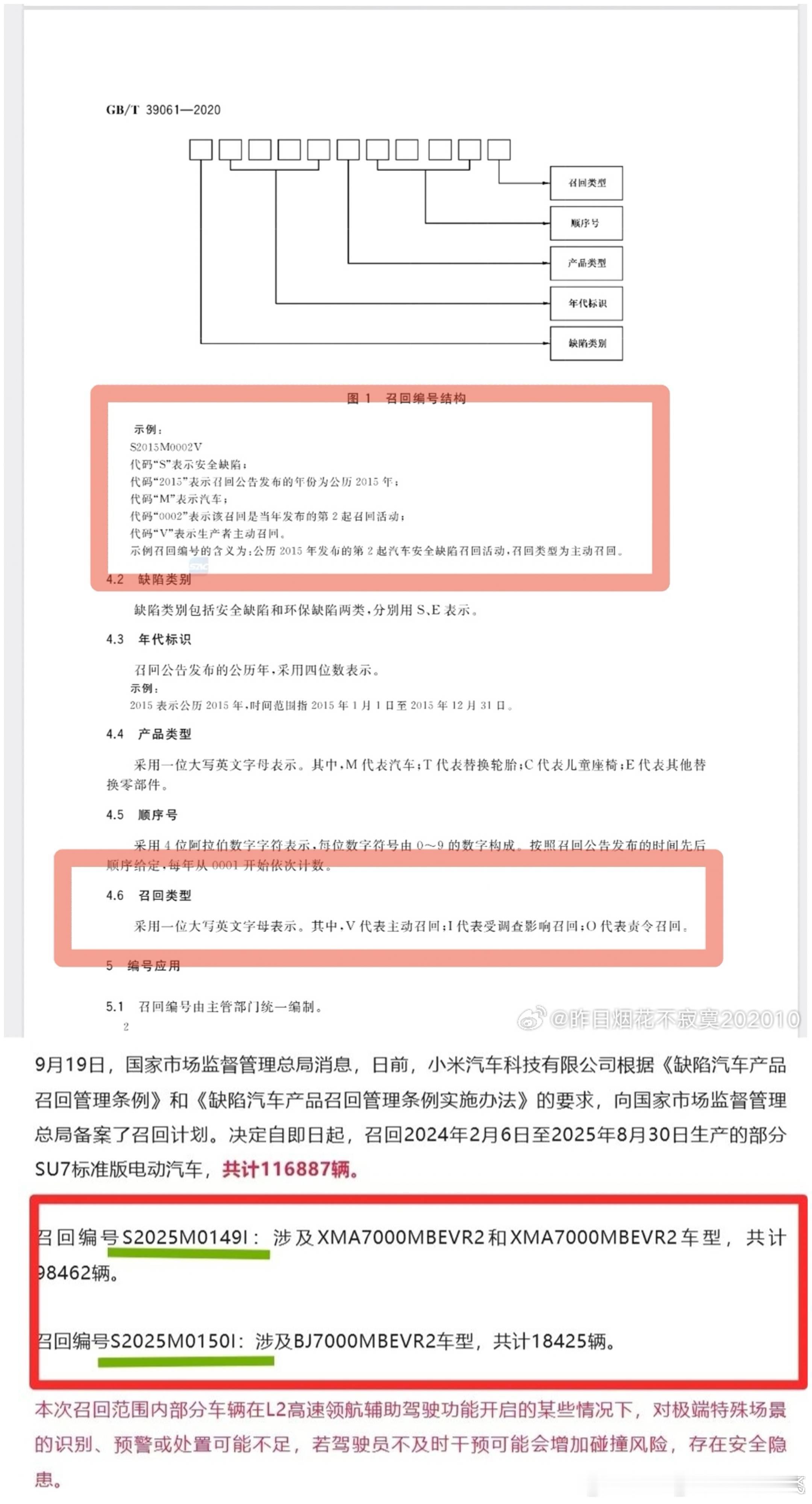 学习了，原来I是受调查影响召回的意思​​​