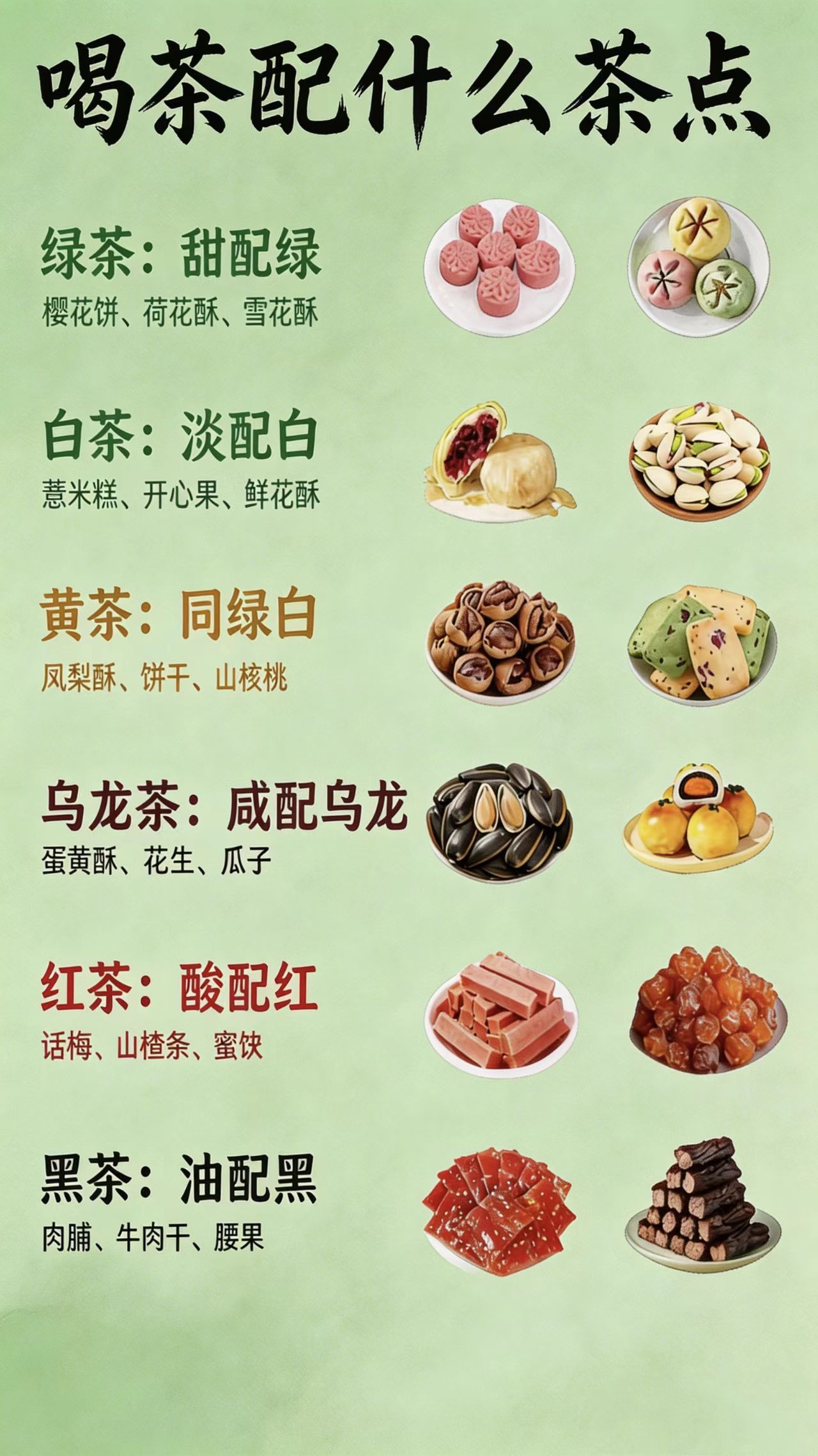 喝茶配什么茶点｜六大茶类茶点对照表，建议收藏很多人喝茶随便抓零食，其实茶和茶点讲