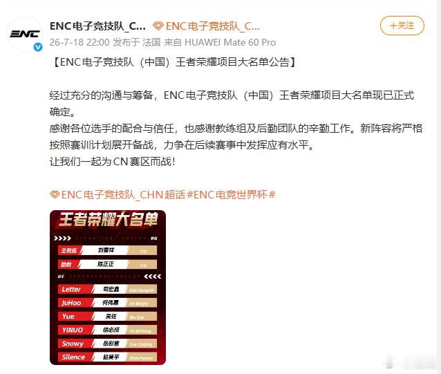 ENC王者荣耀中国队完整名单公布，教练组770搭配Cat，六位实力派选手入选，将