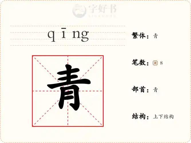 有一个中国字，外国人永远都学不会 那就是："青"字。 这个字只有8画，小