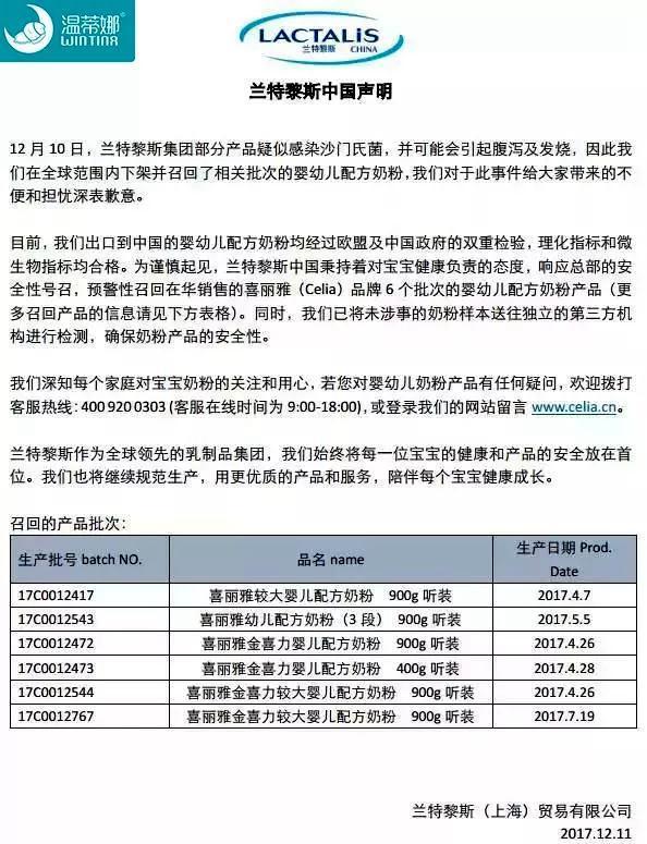 “毒奶粉”事件一波未平一波又起, 这几种品牌奶粉紧急召回, 看看你家有吗?