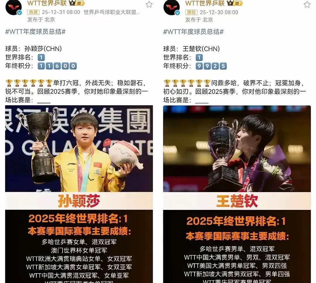 27小时5赛，脚踝肿成馒头WTT年终总结把孙颖莎夸成六冠王，却没人提她12