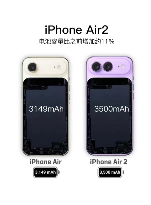 iphoneair2补齐三大短板散热和续航真是最大的问题呀…前代Air掉价到和