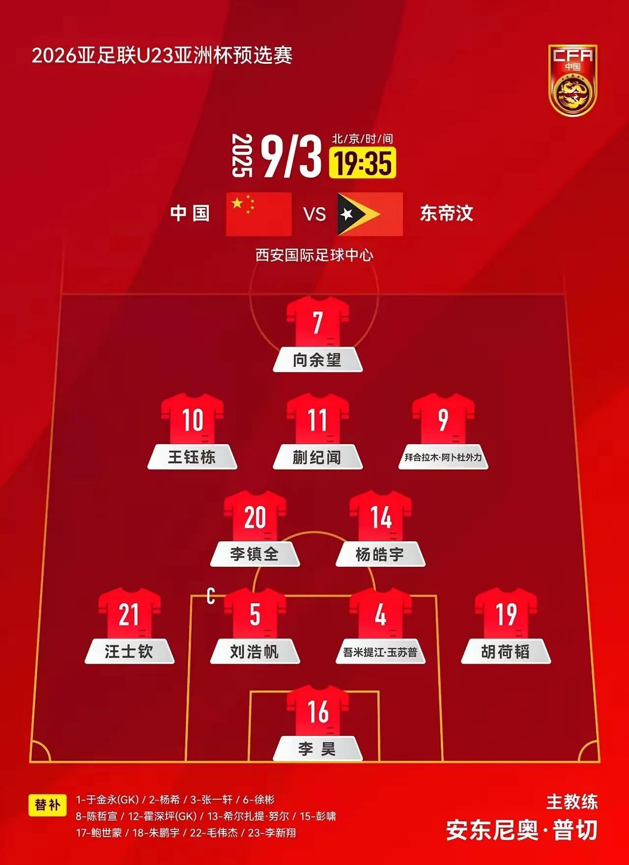 安东尼奥的技战术完全失败，打个东帝汶用4231阵型，完全没有发挥出球员的技术特点