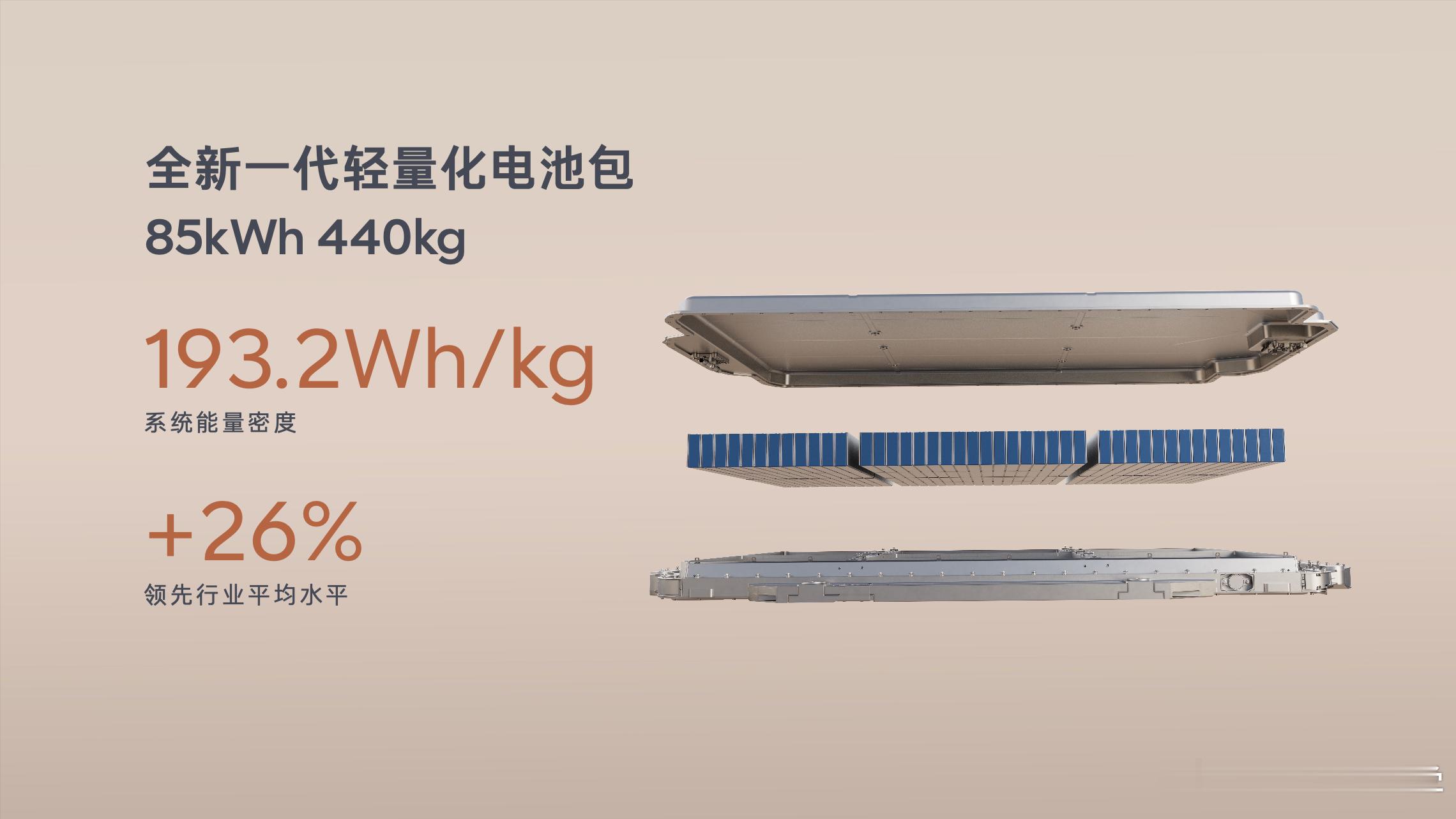 天天攻击换电的，我给你们算算换电有什么好处？因为换电，有了等效40C补能，不用为