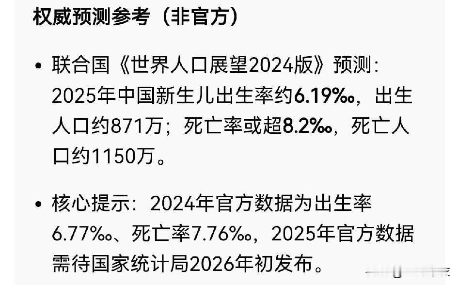 2025年新生儿人口871万，死亡人口1150万。乐观估计，每年净少200多万