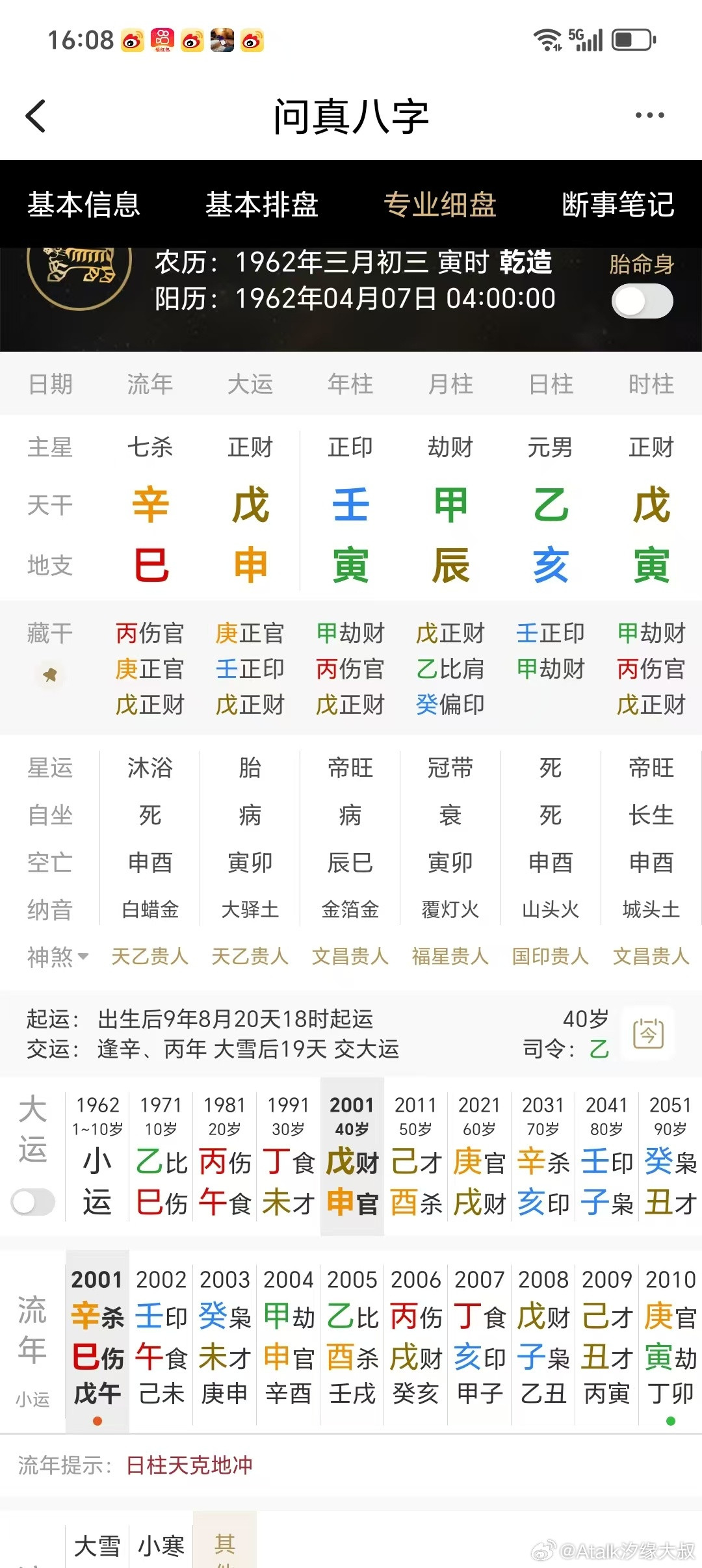 好好的老师不做，非去从政，入了牢狱。这个八字，日元为乙木，有读象，戊土为讲台，甲
