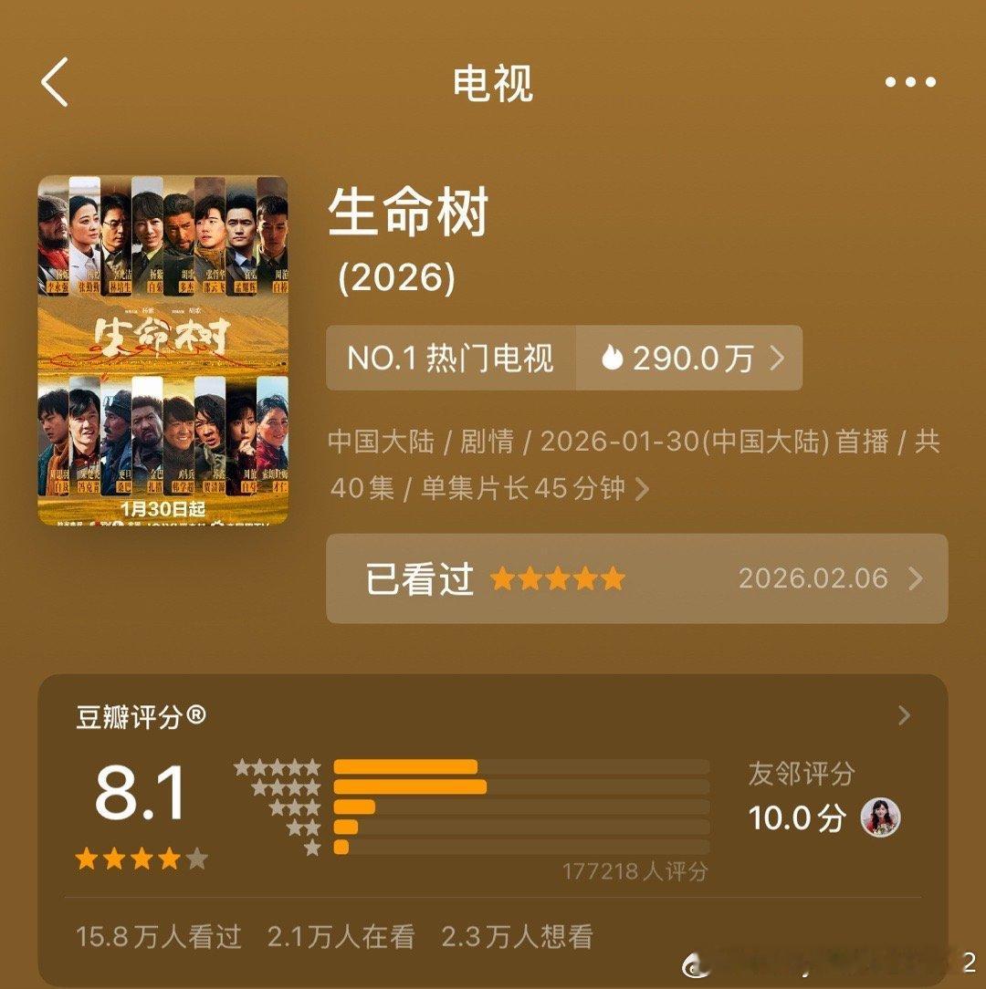 豆瓣生命树已经开分了8.1分，没有在我预料之外分以上！知道为什么吗？因为它值得更