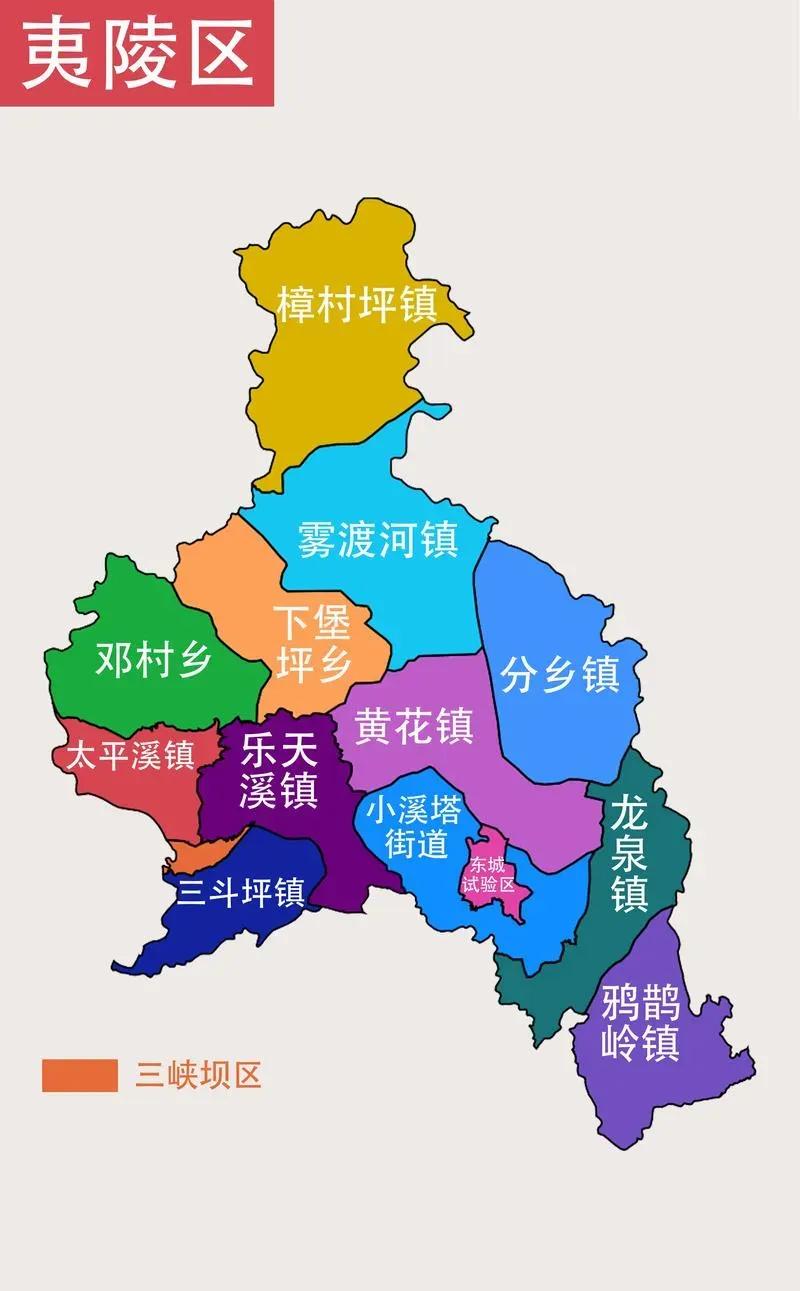 宜昌和襄阳当年的两个县都改区了，现在怎么样？夷陵区以前是宜昌县，襄州区以前叫襄