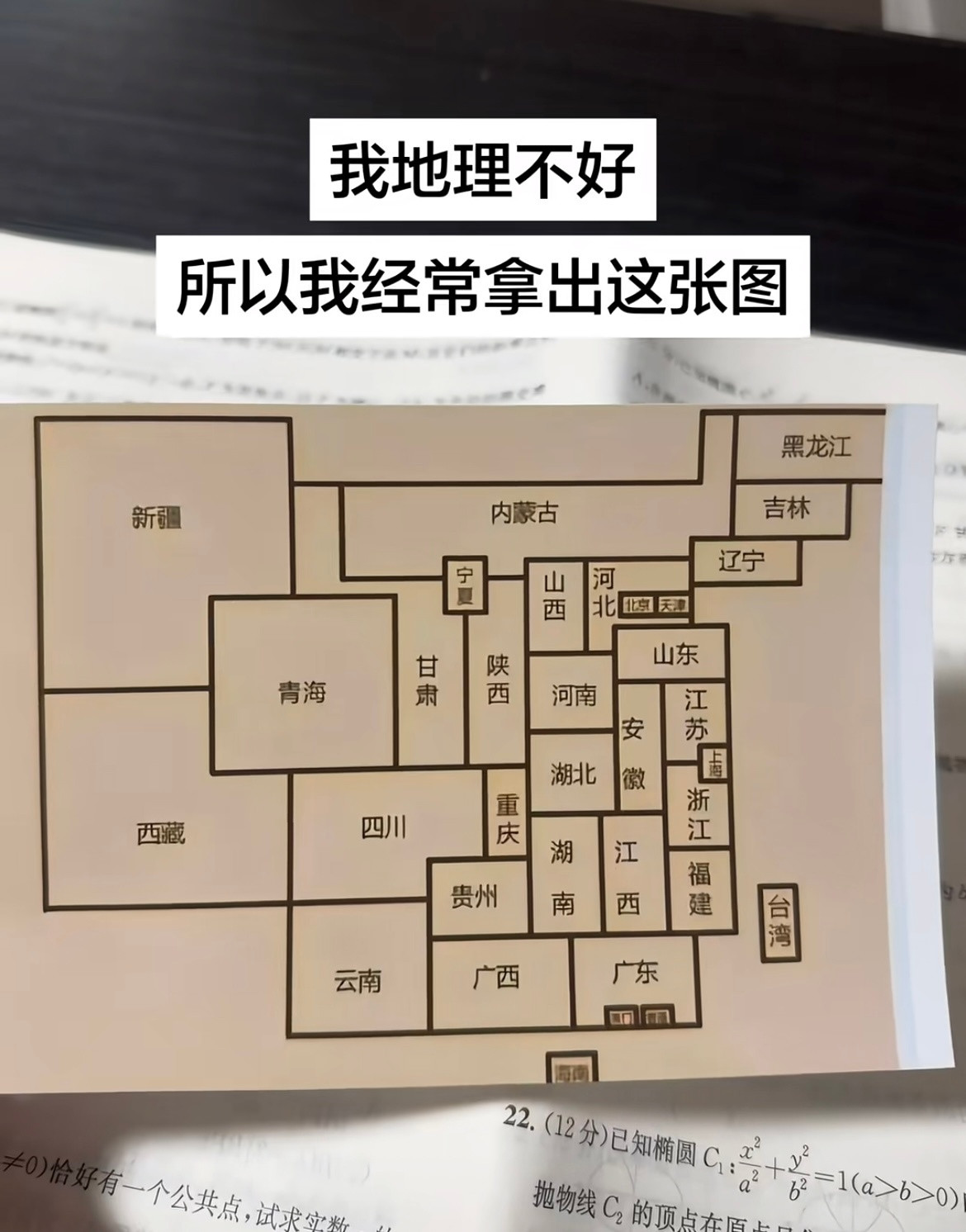 知识以一种奇怪的方式进入了我的大脑🧠​​​