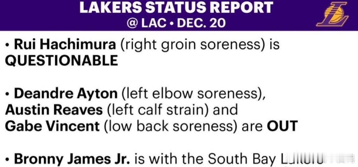 洛城德比明天伤病报告来了！湖人四大主力或缺席，快船哈登复出！湖人这边:八村塁（因