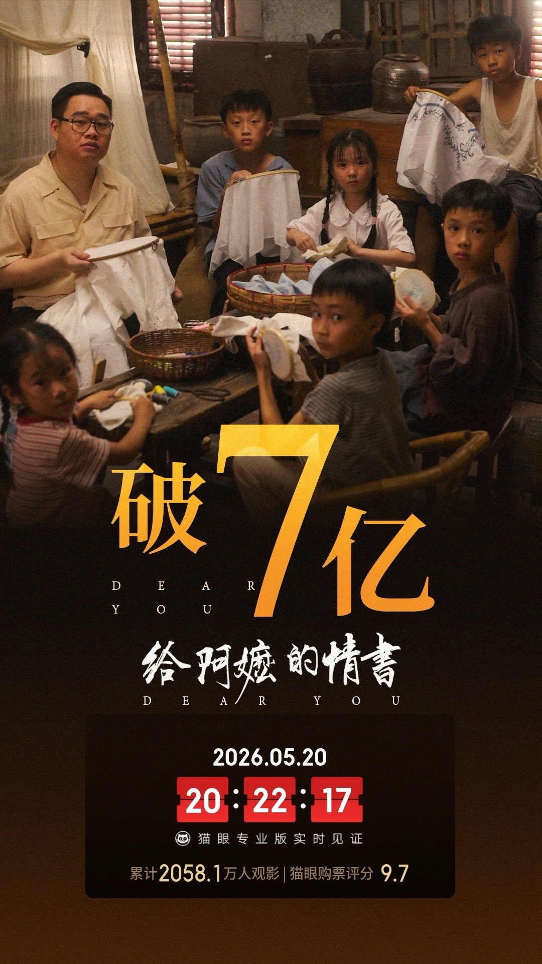 给阿嬷的情书实时票房破7亿据猫眼专业版数据，电影《给阿嬷的情书》上映21天，