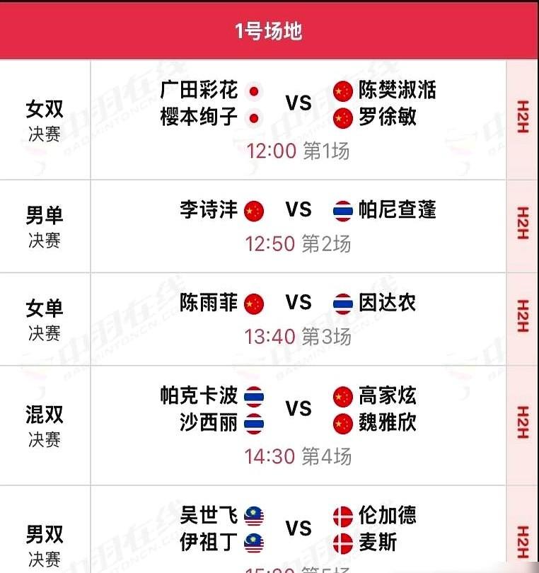 世界排名248，也配拿冠军？临时搭档，第二次合作，就这么一路杀进了马来西亚大