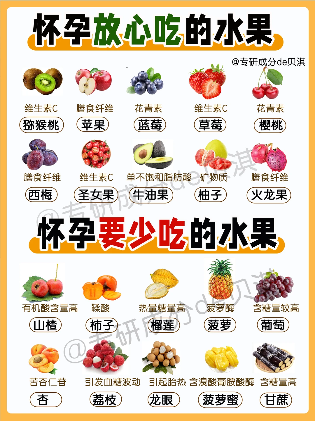 孕期饮食禁忌❗孕妇要少吃这些食物❌