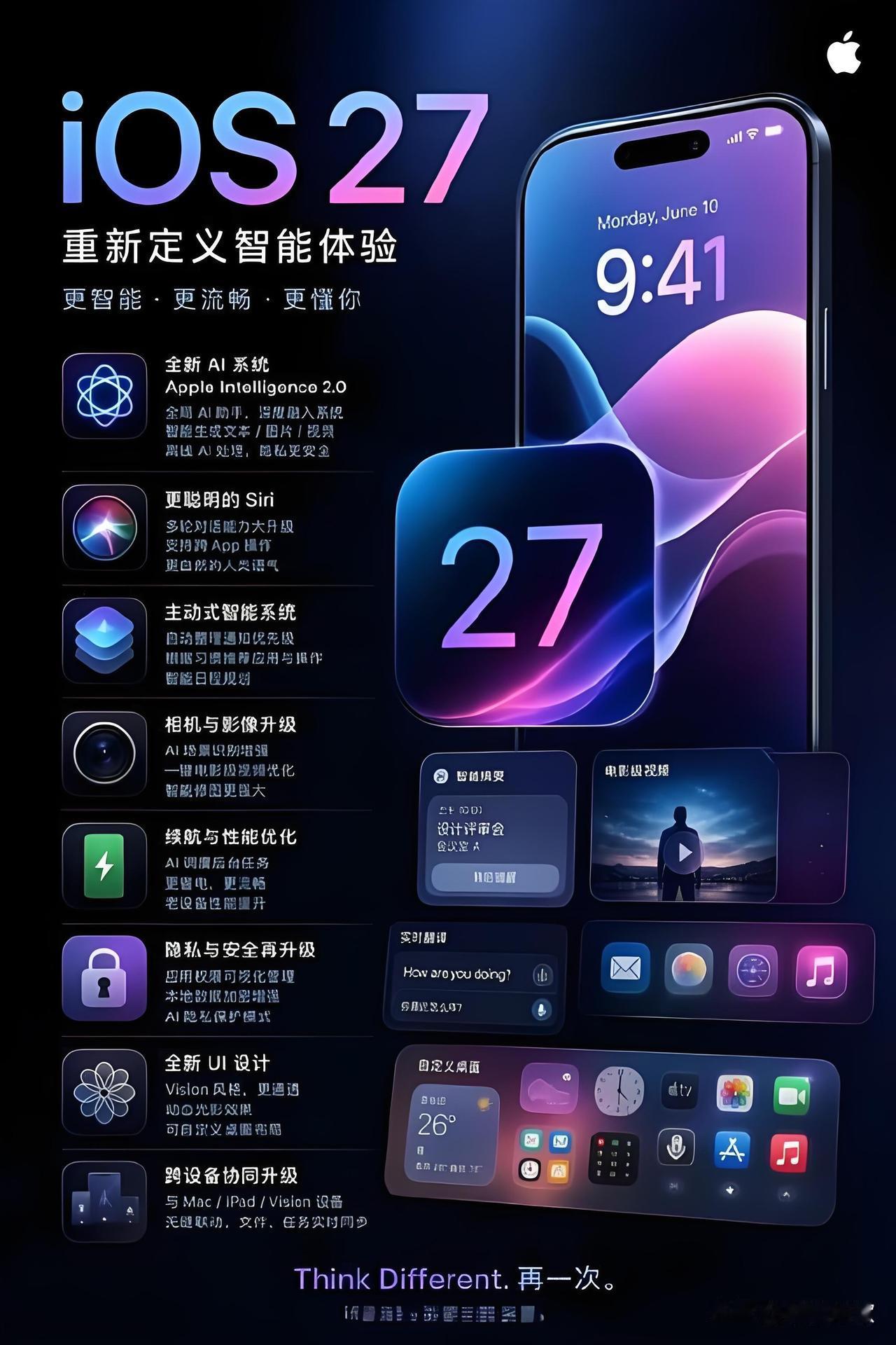 iOS27全功能总览！iPhone升级梯队，看完不踩坑不少果粉最近都在问iOS