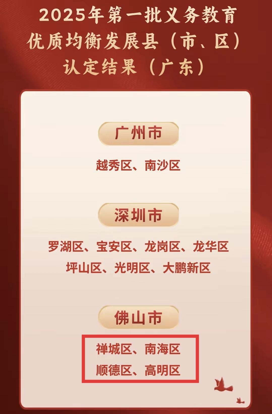 佛山五个区有4个都被评为广东省义务教育优质均衡发展县（市区），唯独缺了三水？看来