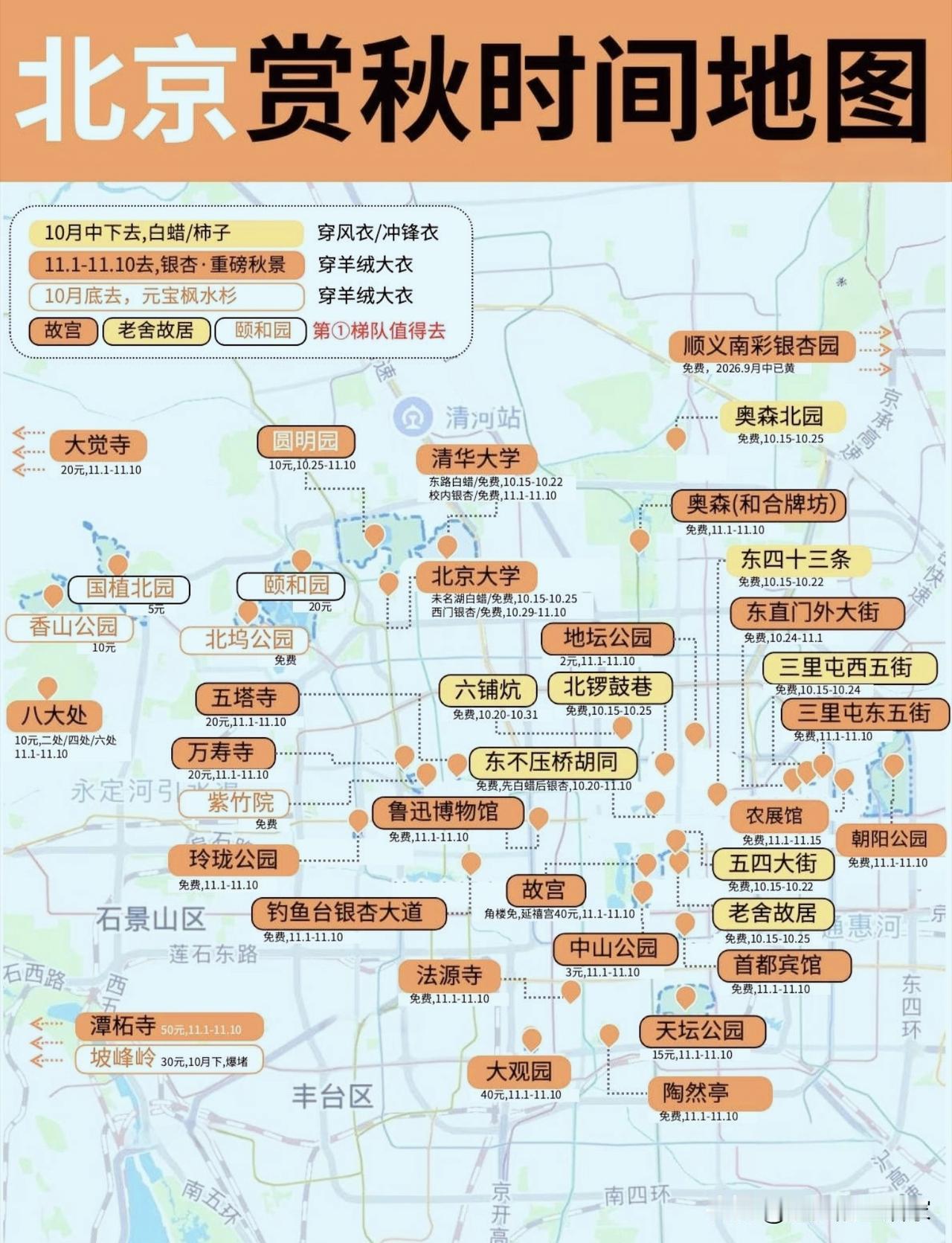 北京赏秋别瞎跑！一张时间地图，看懂什么时候该去哪看秋色🍂🗺️都说北京的