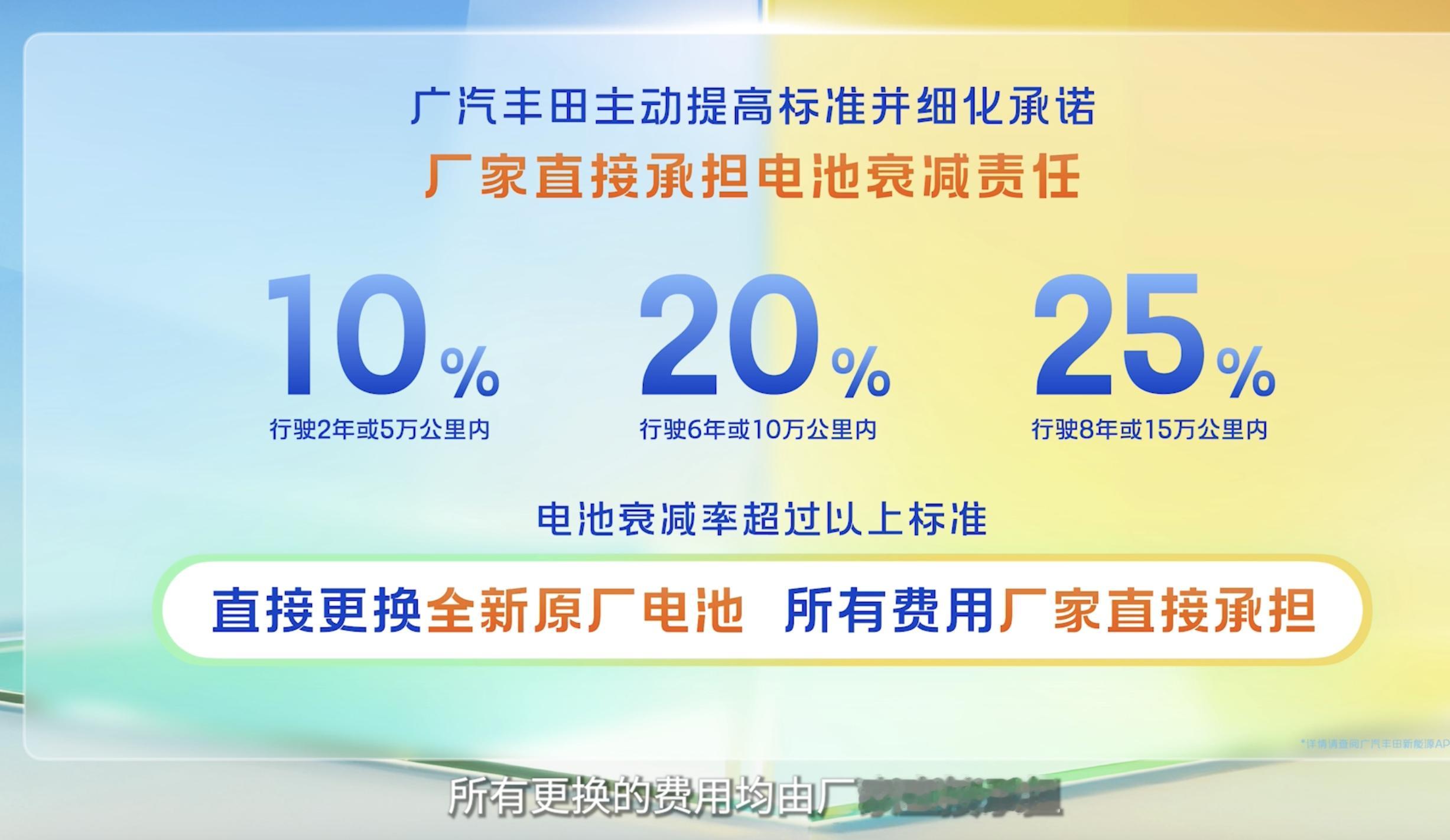 广汽丰田近期以政策组合拳回应电动车用户核心关切，用技术底气与服务担当赢得市场认可