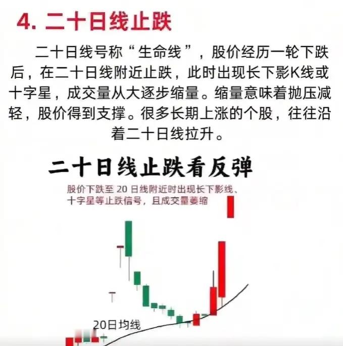 股市就是一场修行，一旦开了窍，人生就像开了挂，领悟了化繁为简的方法后，整理出了中