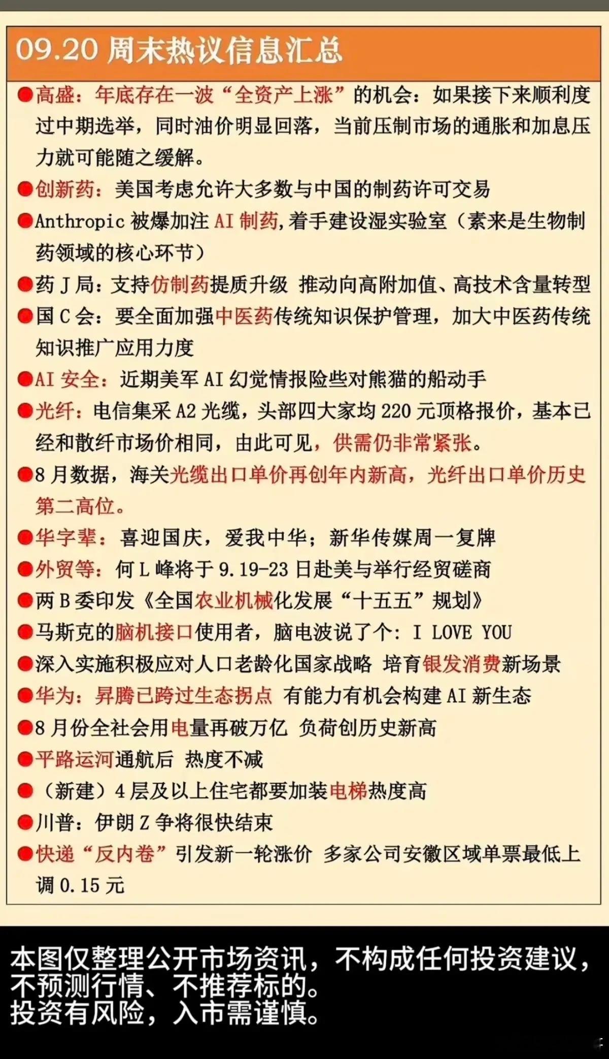 9.20周日周末市场热议+财经热点信息！1.创新药，AI制药2.光纤光缆3.