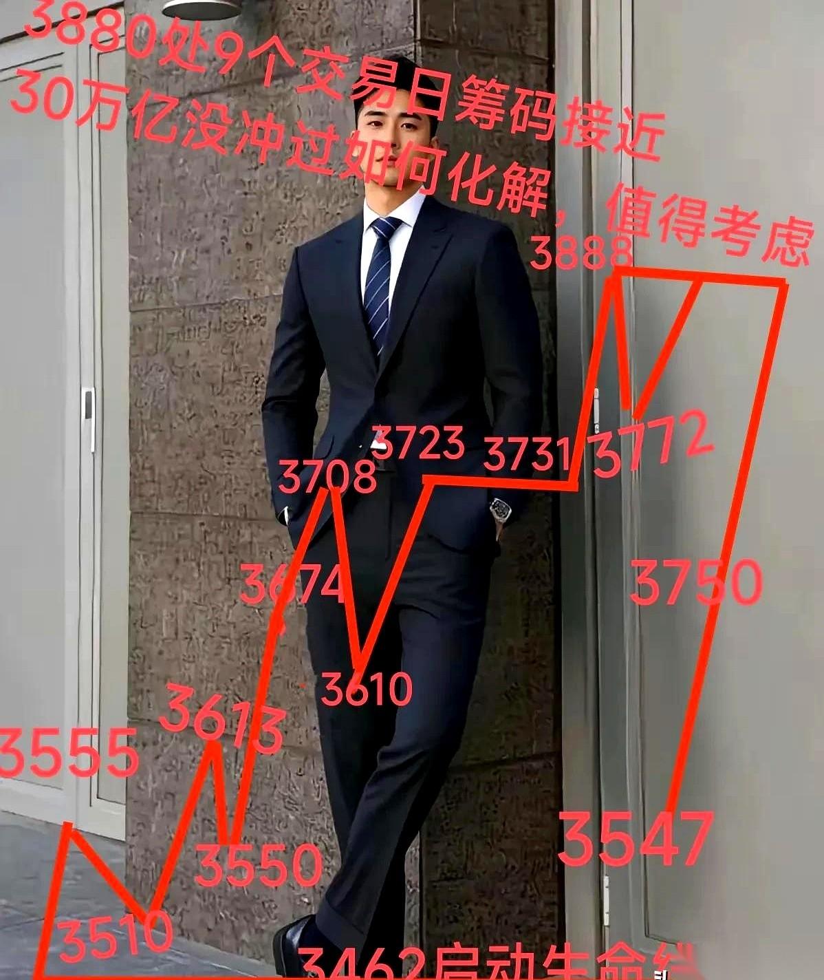 等你反应过来的时候，门已经关上了。今天这根放量的大阴线，就是那根“关门打狗”的