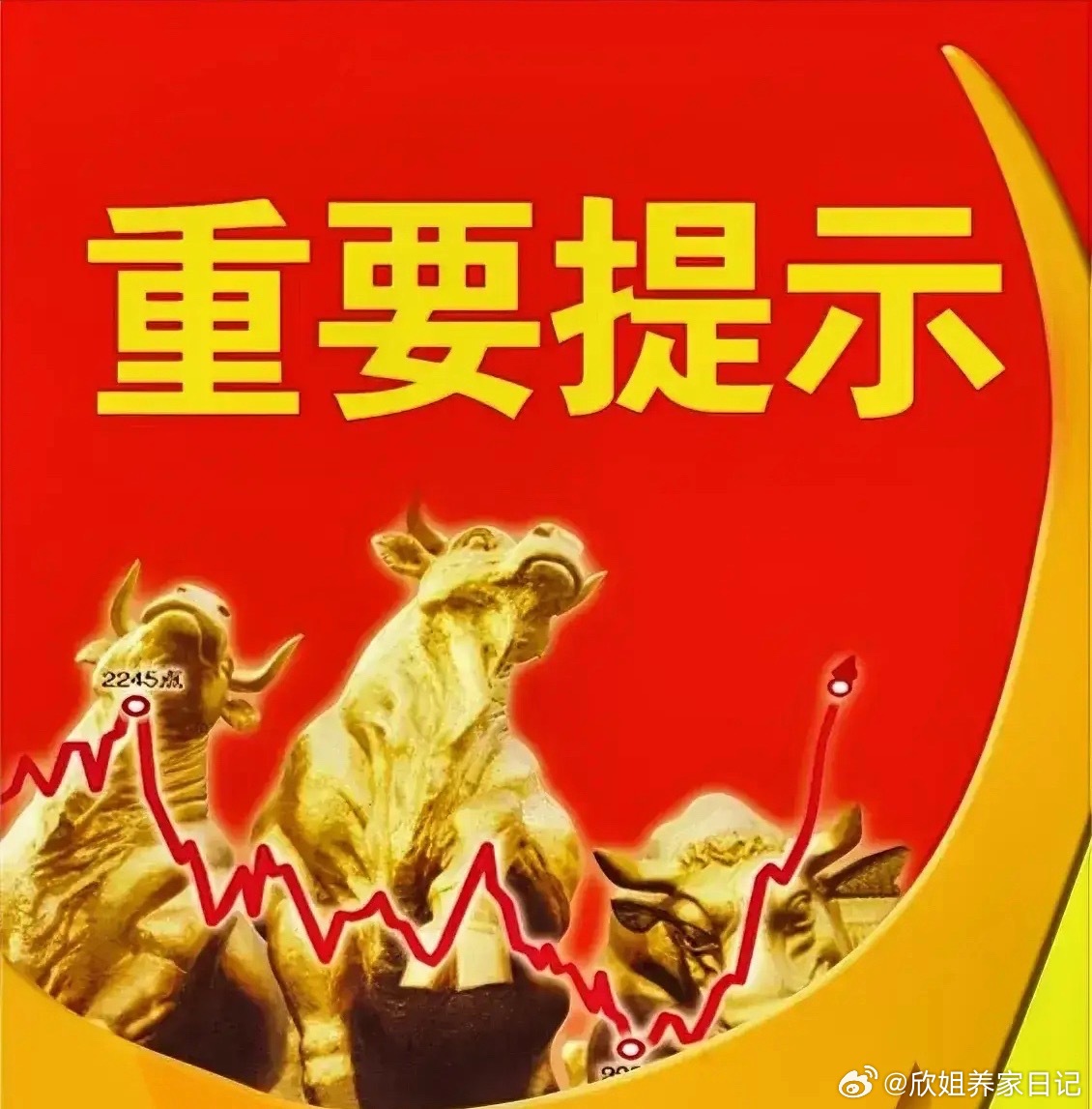 8月1日｜周一股市早知道（精简重磅公告精选）一、停牌/风险警示（重点避雷）1、爱