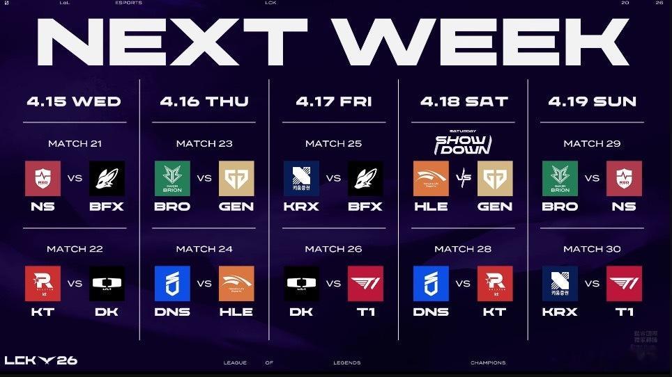 LCK第二周的成绩单，以及下周的赛事预告blg新赛季对战wbgblg新赛季三连胜