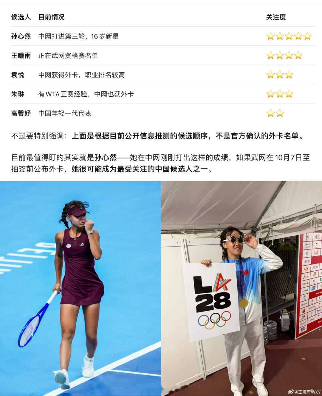 目前最有可能拿到武网WTA1000外卡的中国金花是孙心然和王曦雨，孙心然由于这次中网表现很亮眼，打到
