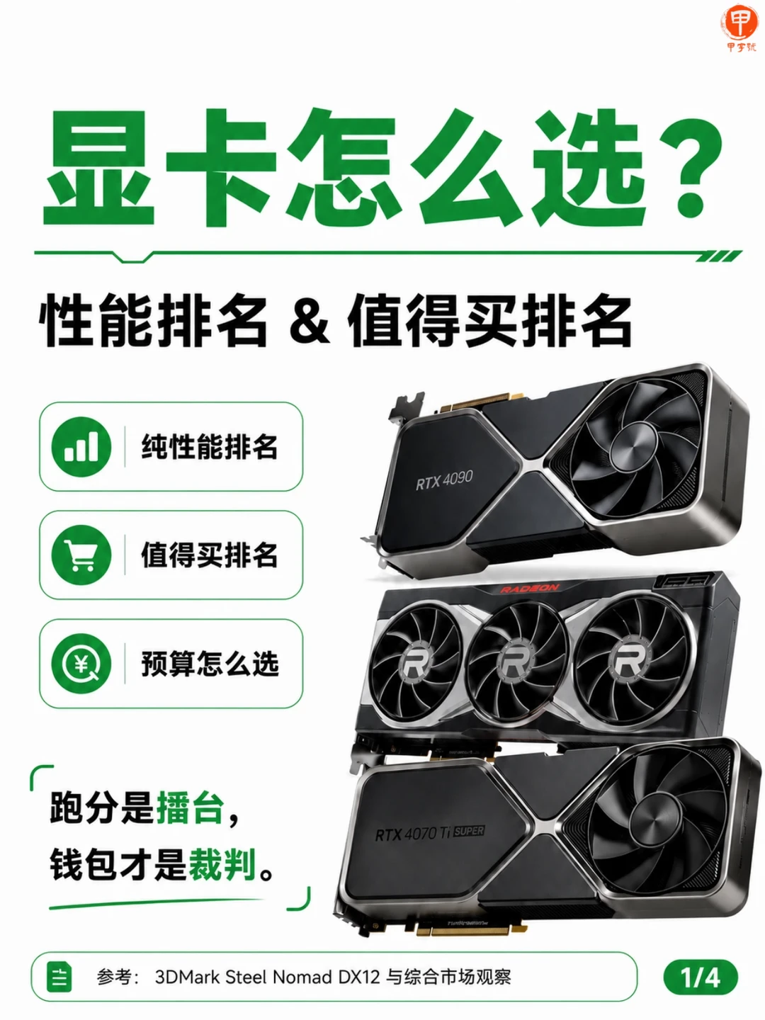 显卡推荐：一张图看懂显卡怎么选！