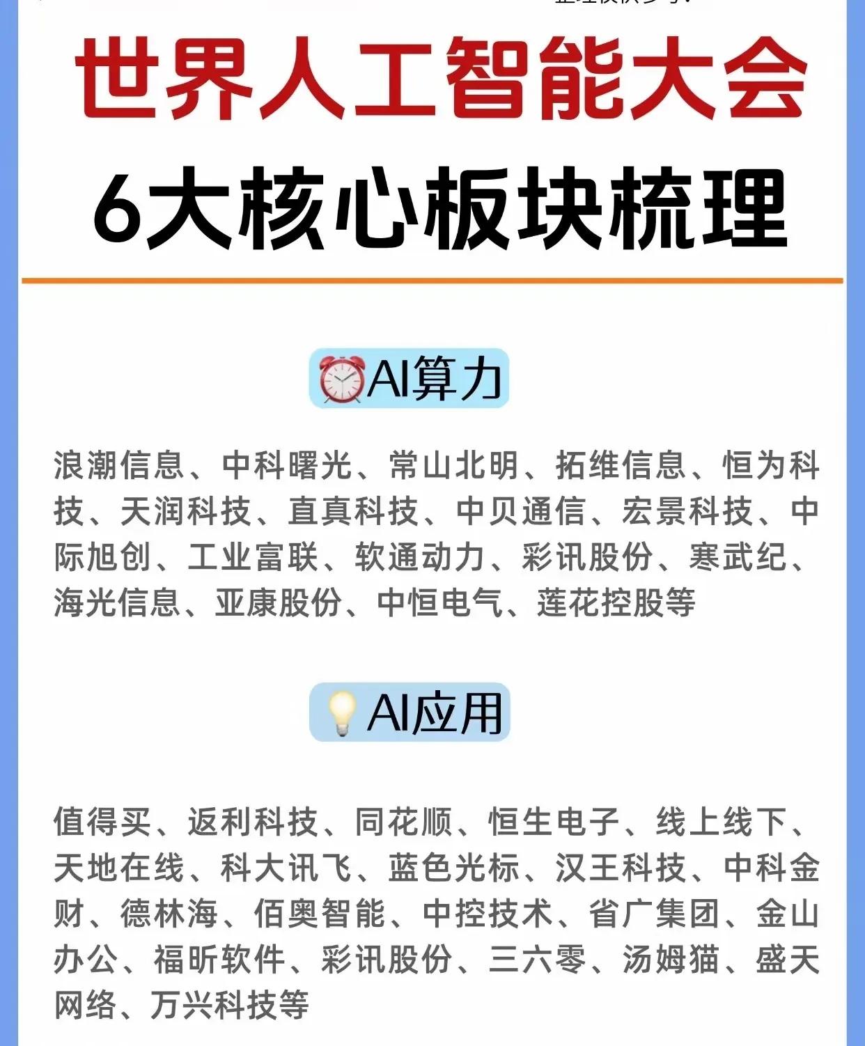 1.世界人工智能大会核心板块（第1张图）-AI算力：聚焦硬件基础设施，涵