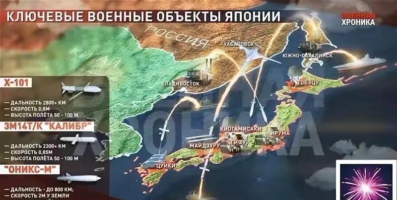 不得不说，俄罗斯对待日本的方式，才是日本最应该得到的对待方式。多种巡航导弹，无人