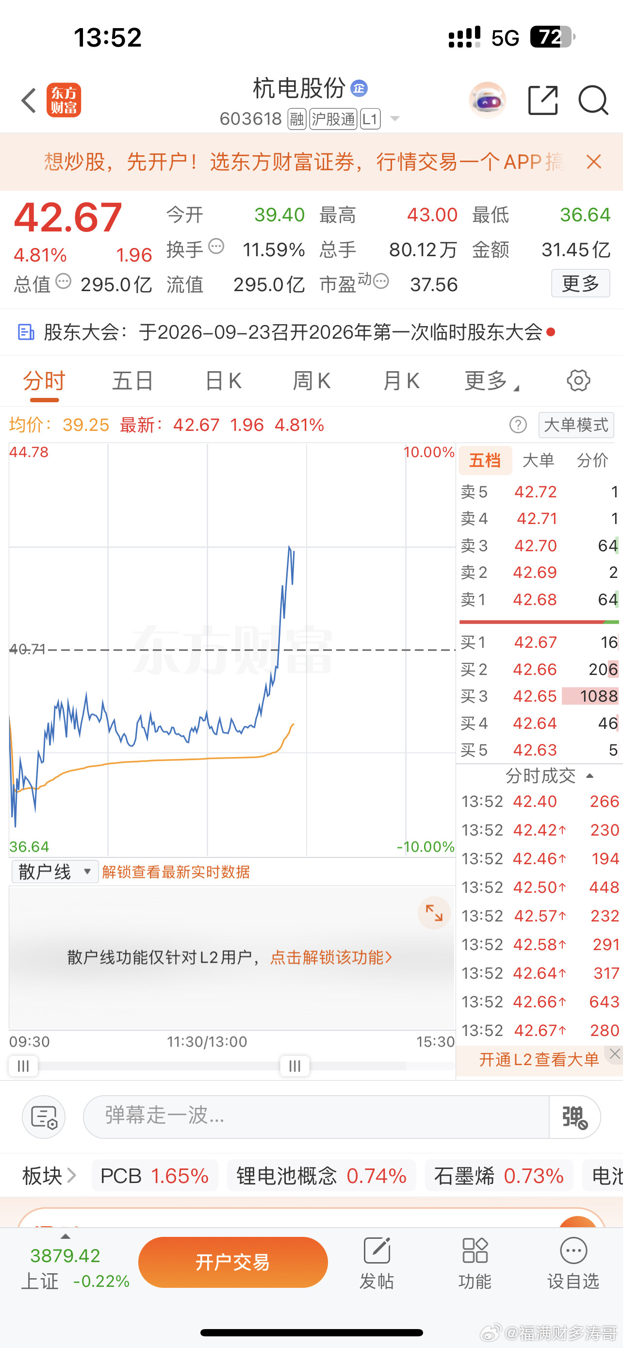杭电股份强势，粉丝朋友来一波助力。​​​