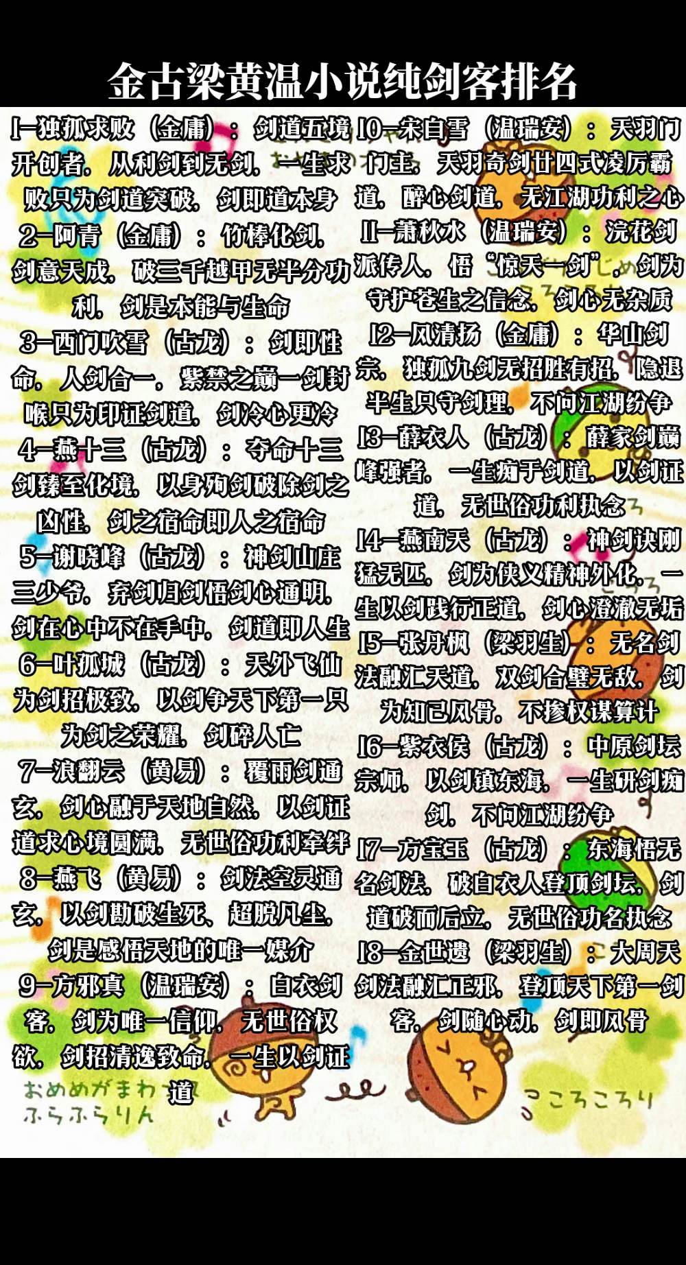 金古梁黄温武侠小说纯剑客三十六位