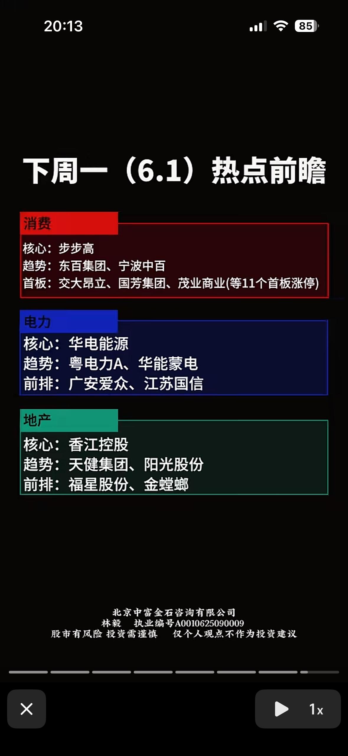 6.1热点前瞻📈📈📈6月1日热点值得关注。机器人领域，上海证券交易所