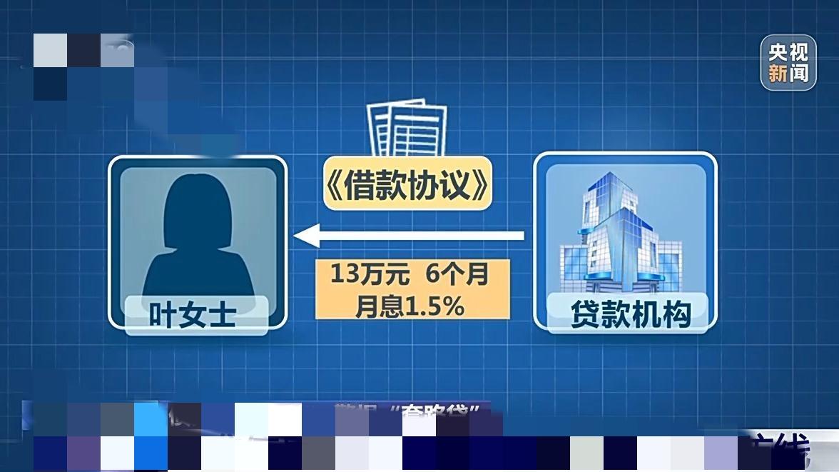 借13万滚成1300万！央视曝光新型套路贷，3份合同围猎有房族，200人遭“收割