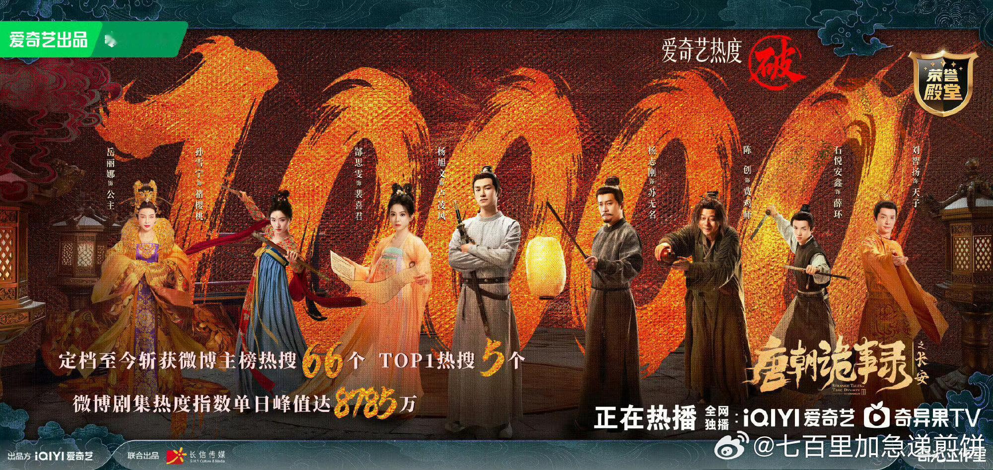 唐朝诡事录3热度破万了！成为《漂白》《临江仙》《朝雪录》《生万物》的第五部🥝破