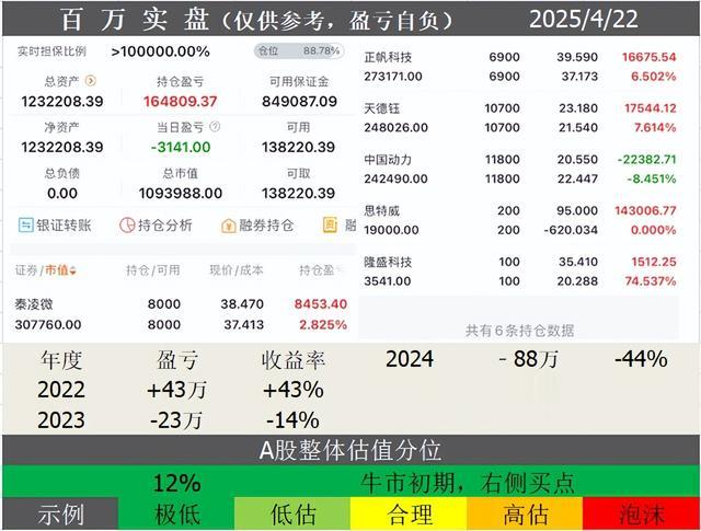 胜宏科技,继续炸裂!