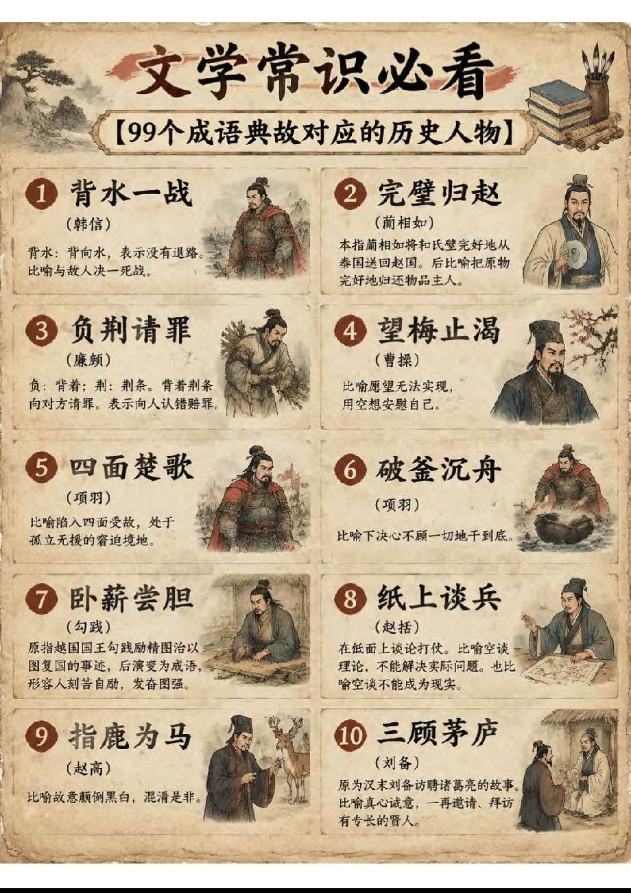 太好了，一次性学习99个成语以及对应的历史人物，一定要让自家孩子去学习，这样