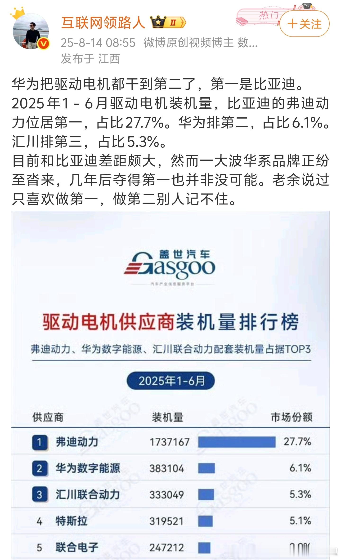 谁说做第二别人记不住？中国现在就是世界第二谁记不住？华为现在也是第二谁记不住