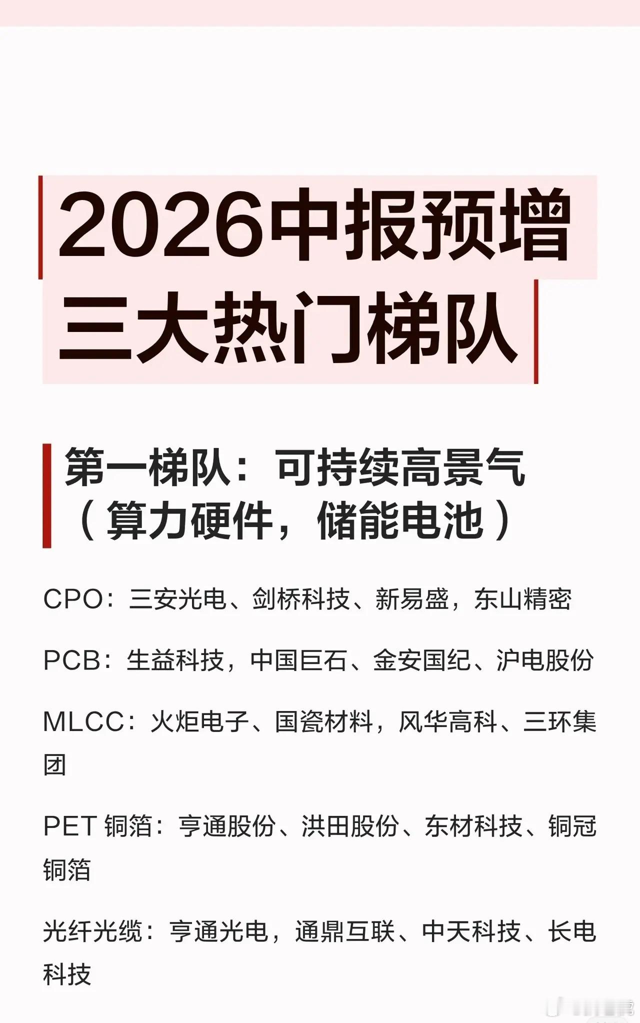 🔥2026年中报预增主线出炉！三大梯队完整梳理，锁定真正龙头市场风格正式转向业