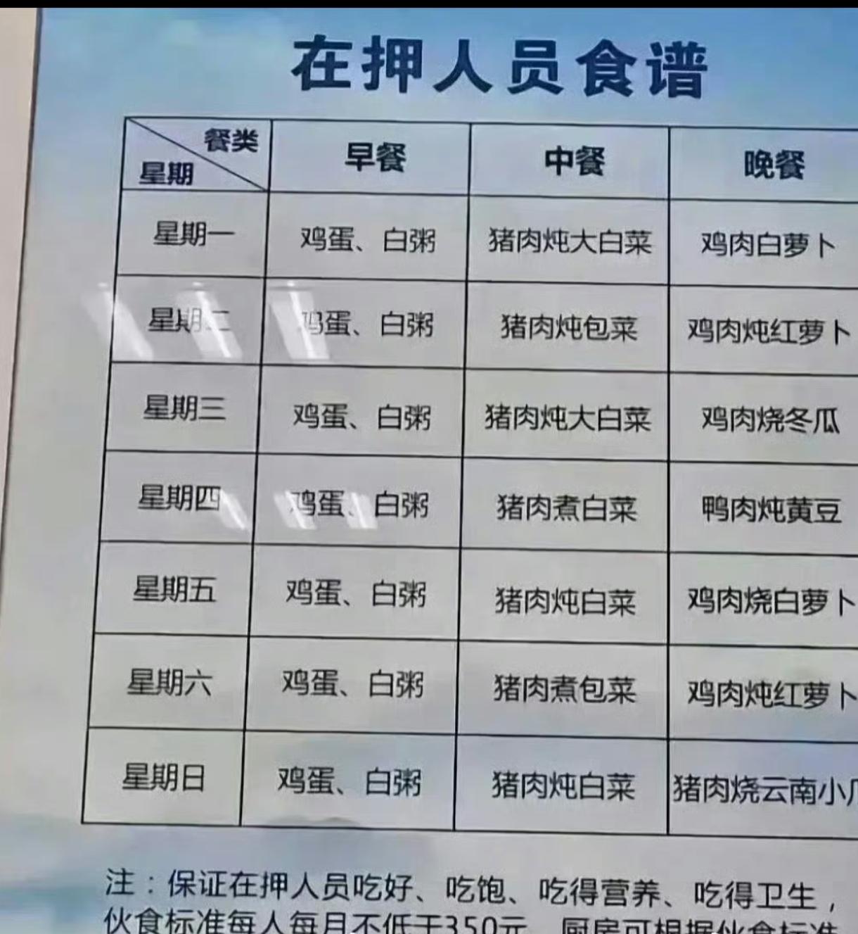 许家印以前不是吃忆苦思甜饭么，现在可以天天吃，不高兴死了。过去把吃牢饭，称为八大