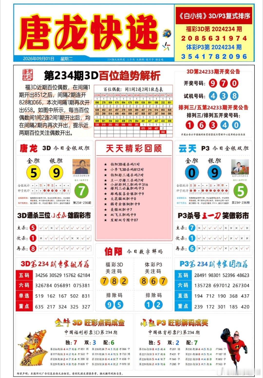 234期排三六码直选定位【432中1040】百位034689