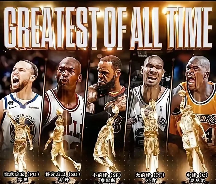 下面五个人，换掉一个，你会选谁？我认为乔丹和奥尼尔应该是雷打不动的，在各自位置上