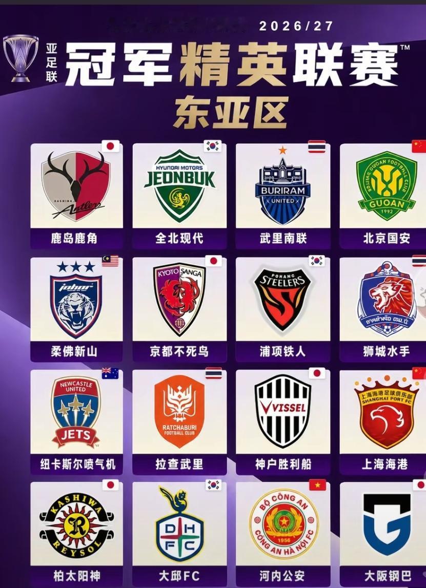亚冠精英联赛参赛球队全部出炉！中超两强海港和北京国安能否突围东亚区参加最后的冠军