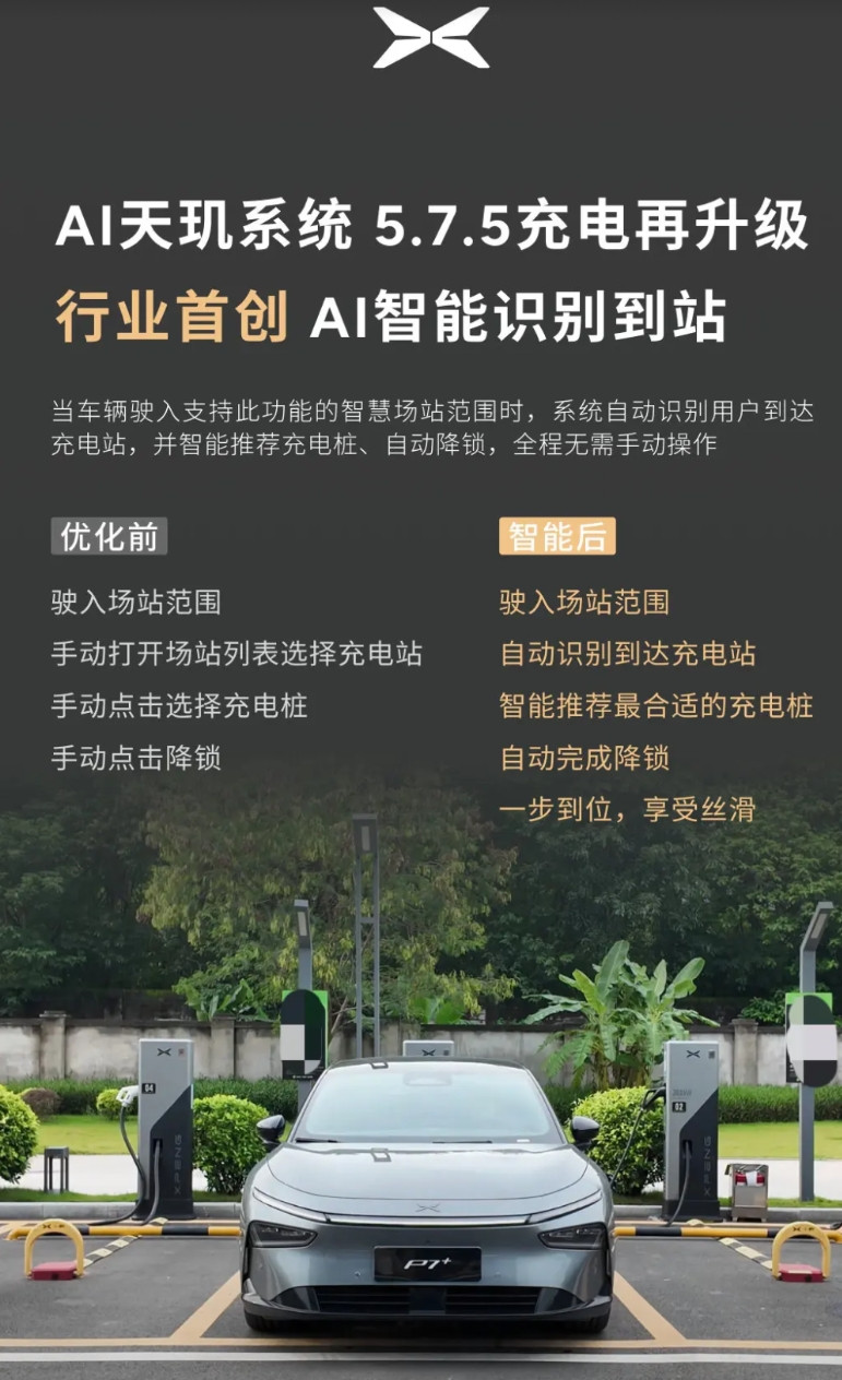 小鹏汽车的天玑系统大版本更新又多少不小功能，今天刚收到消息说，我的G7延期交付了