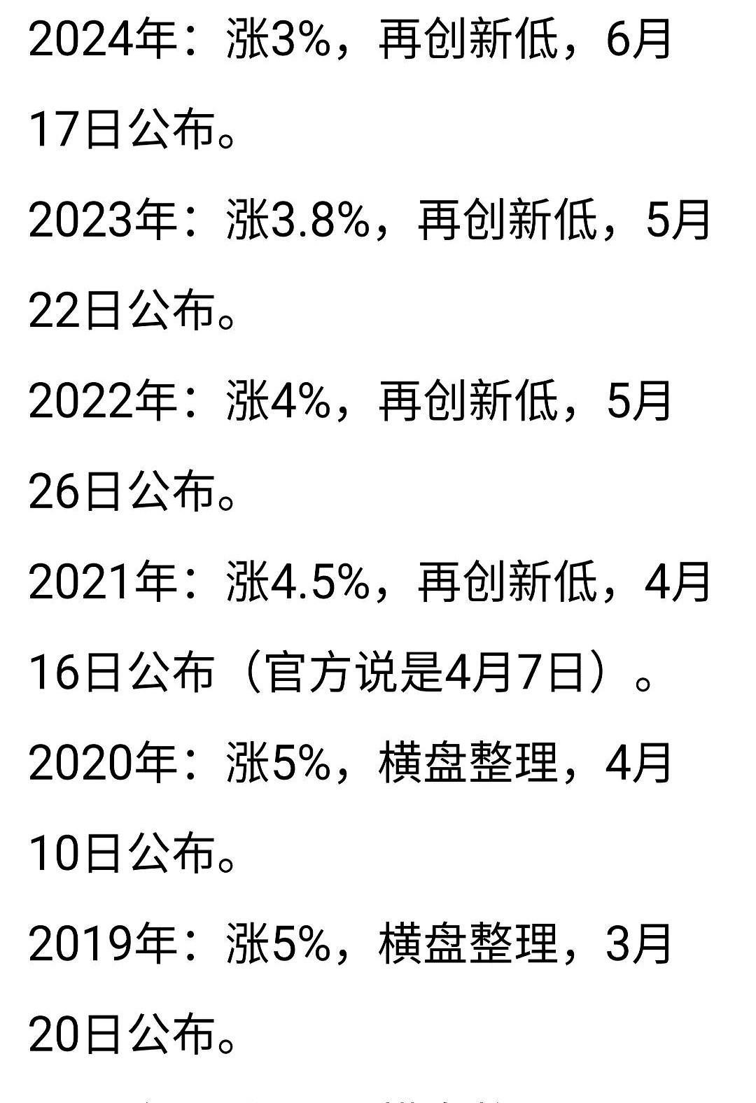 退休人员养老金上调的公布时间，已经临近去年的公布时间窗口，人社部2024年的养老