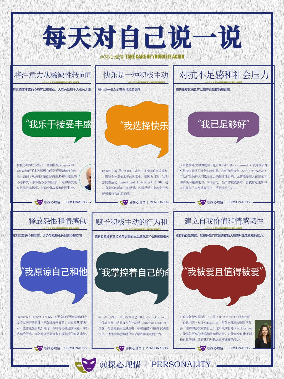 每天对自己说一说改变你的心态