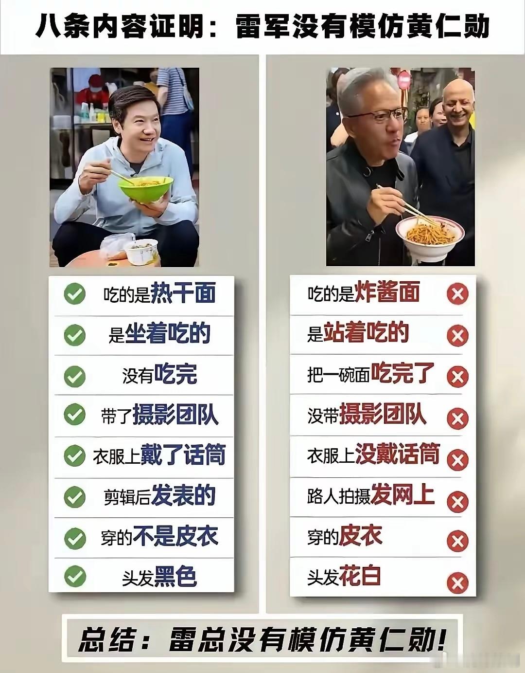 通过对比才发现，雷军果然没有模仿黄仁勋，两人虽然都是街头吃面，但差异太大，那些嘲
